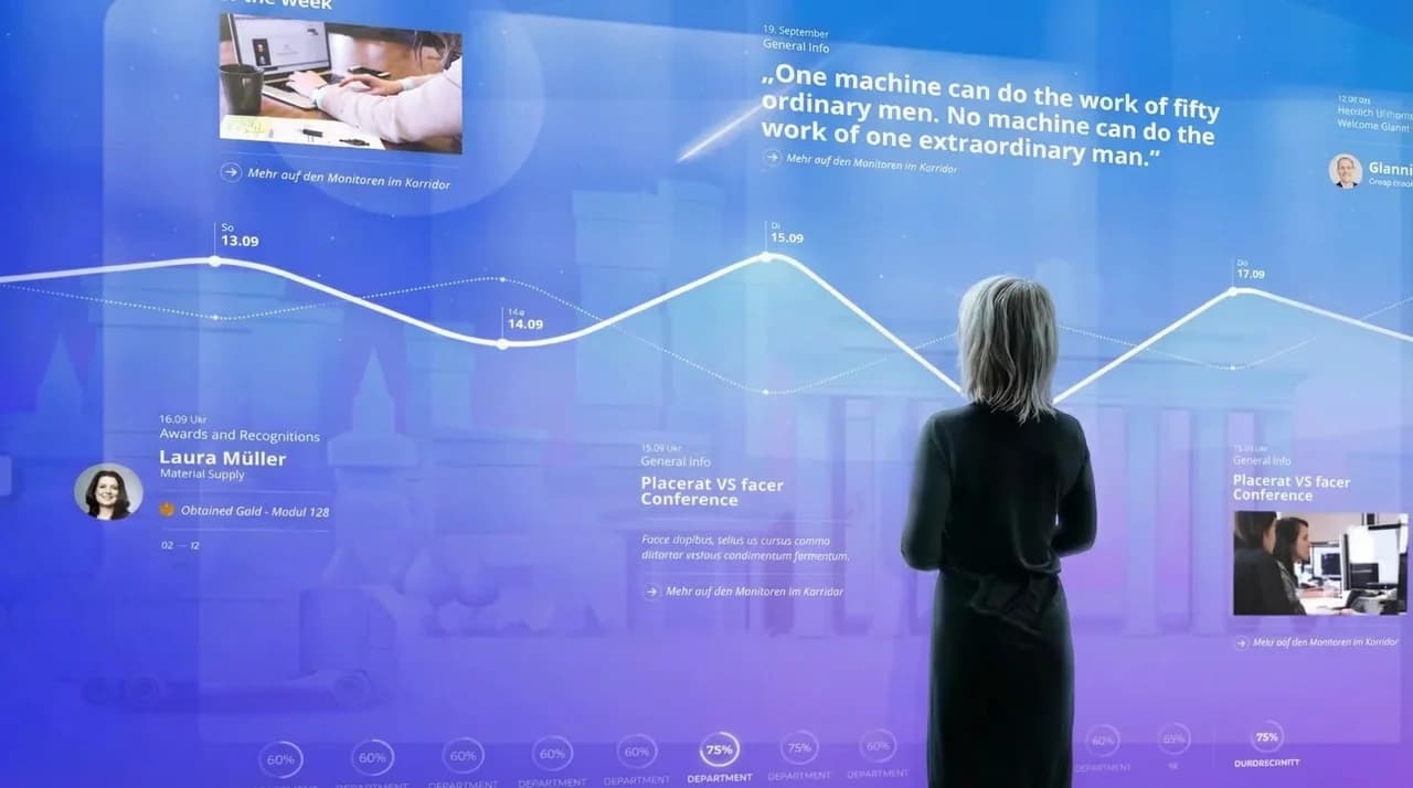 Digital info wall for employees and visitors in the P&G entrance area.